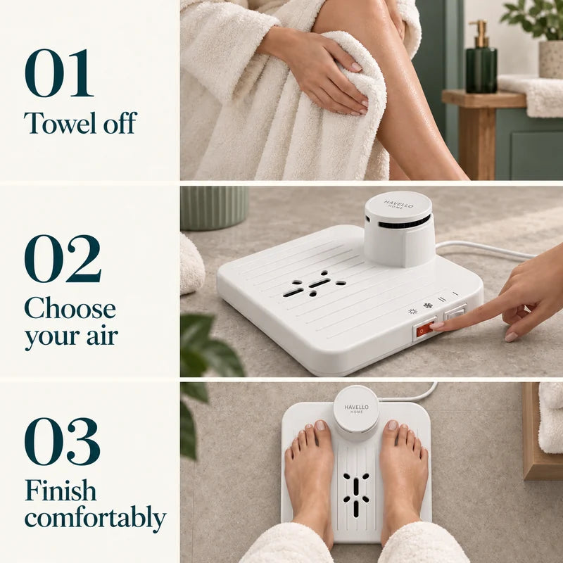 Three-step photo guide: towel off, choose your air, then finish comfortably with feet beside the air outlets