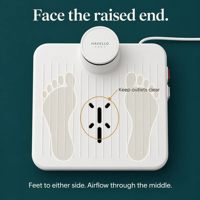 Overhead placement guide: face the raised end, feet to either side, and keep central outlets clear
